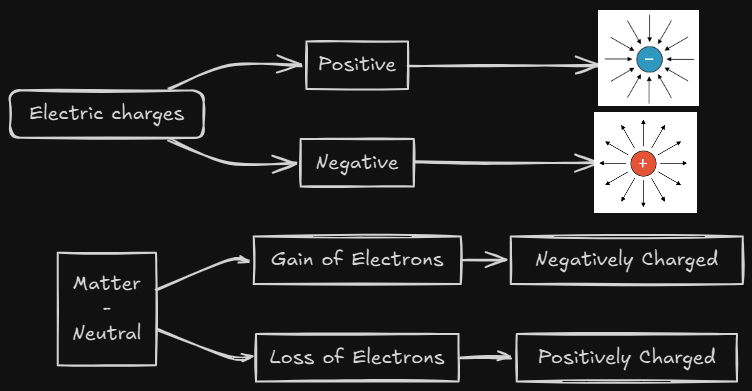 Pasted image 20250905105817.png | 500